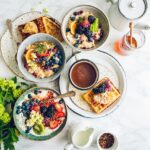 Keto Diet: Navigating the beginner’s Guide